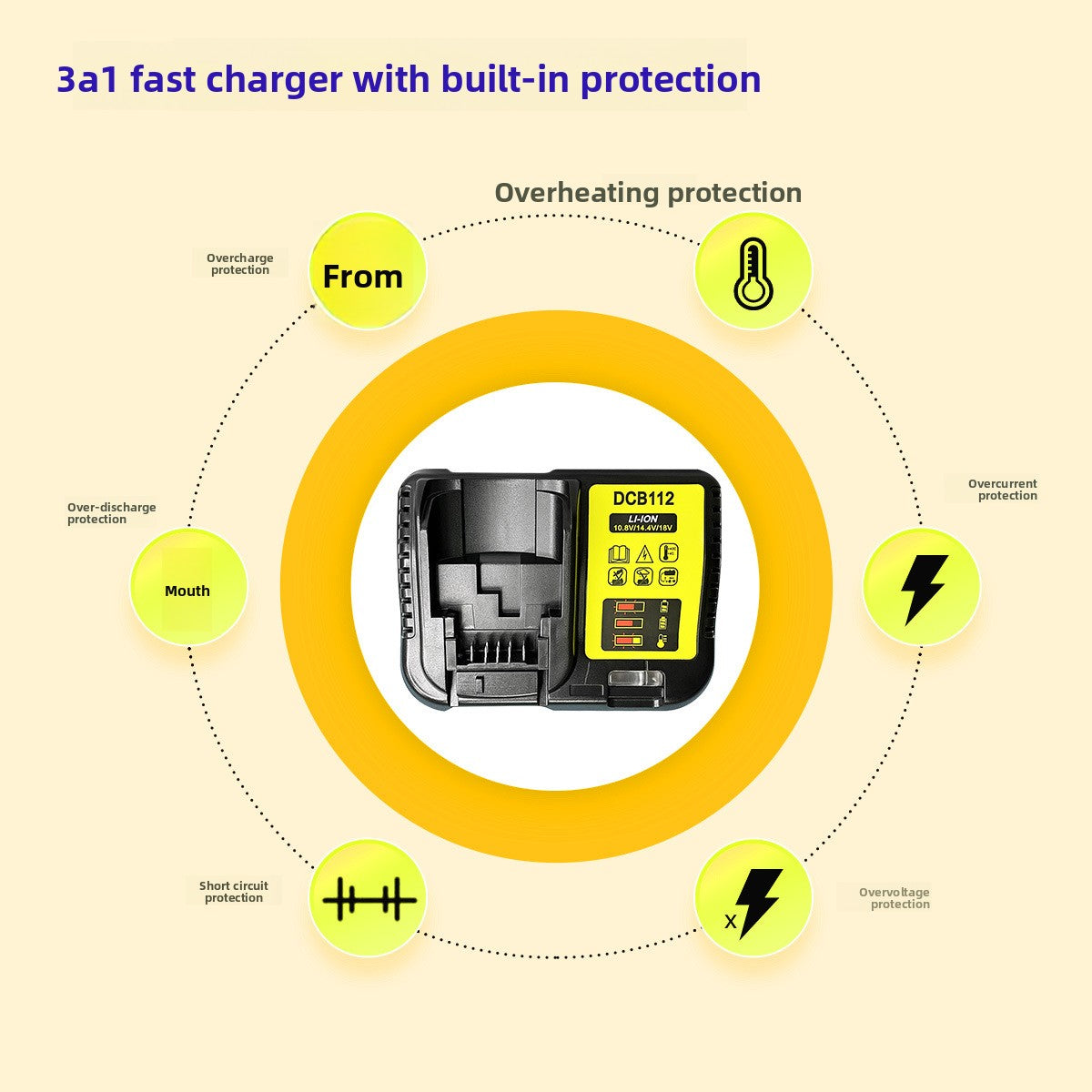 Dewalt power tool charger compact size 180mm 135mm