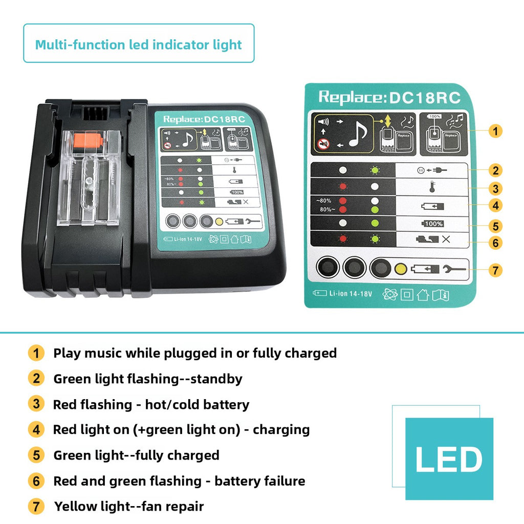 DC18RC 3A fast charger for Makita 14.4V-18V lithium batteries