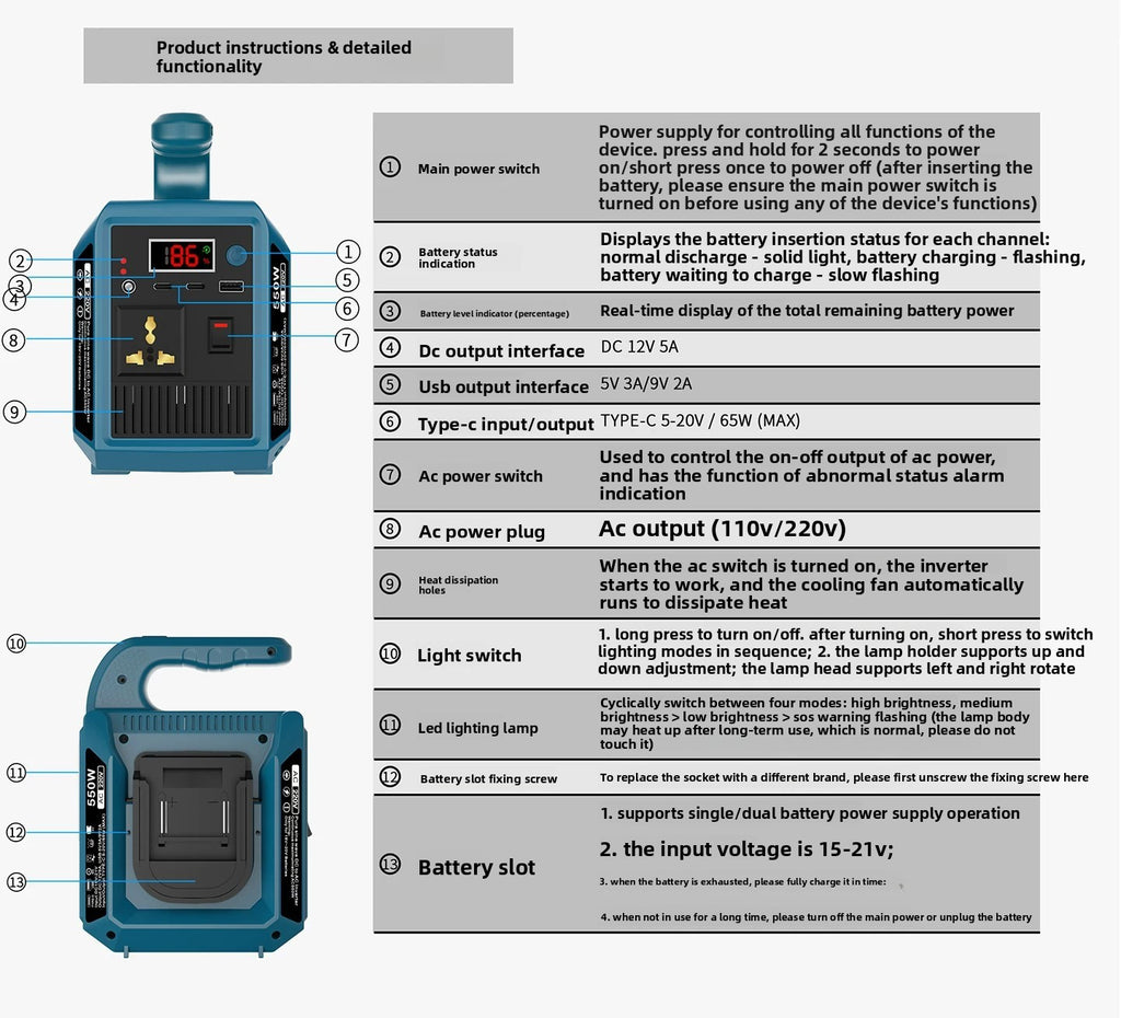 550W battery powered sine wave inverter - view 30