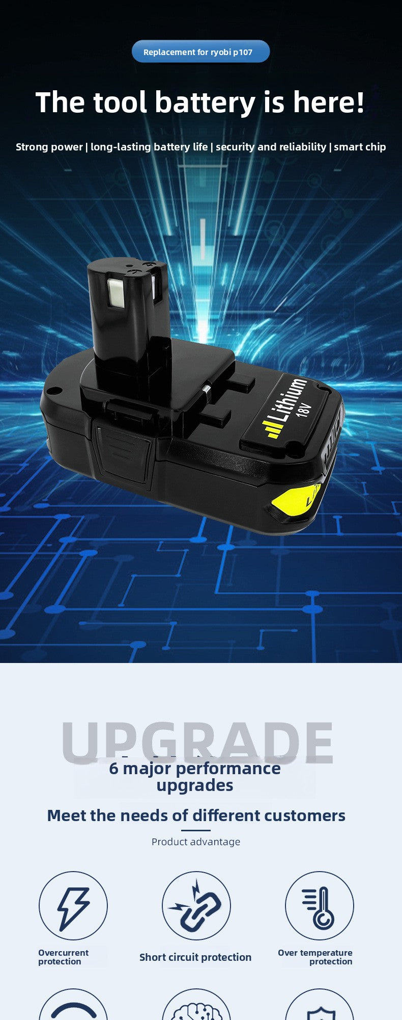 LiYouBi P107 P108 18V battery pack - view 11