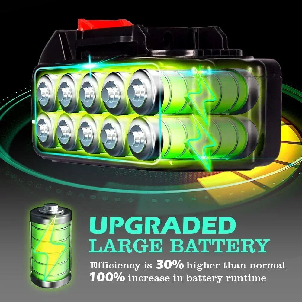 21V 8.0Ah (8000mAh) Lithium-Ion Replacement Battery, compatible with Dewalt DCB180/DCB181/DCB185/DCB200 series and DCS391/DCS380 cordless tools. High-grade cells ensure stable power, ideal for professional construction, household DIY and maintenance.