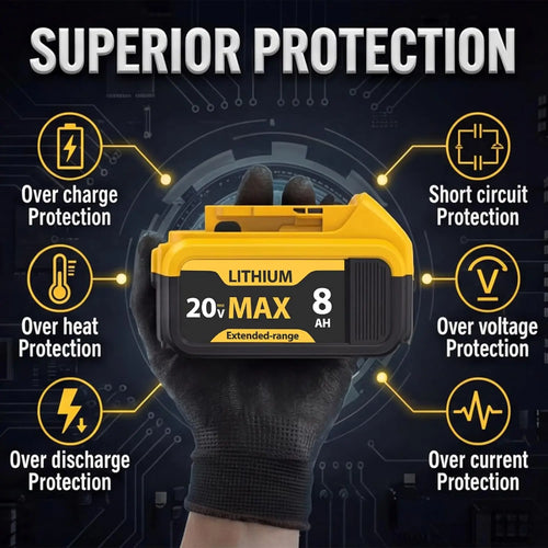 BattGlobal 20V 8.0Ah replacement battery for Dewalt 20V Max tools - side view