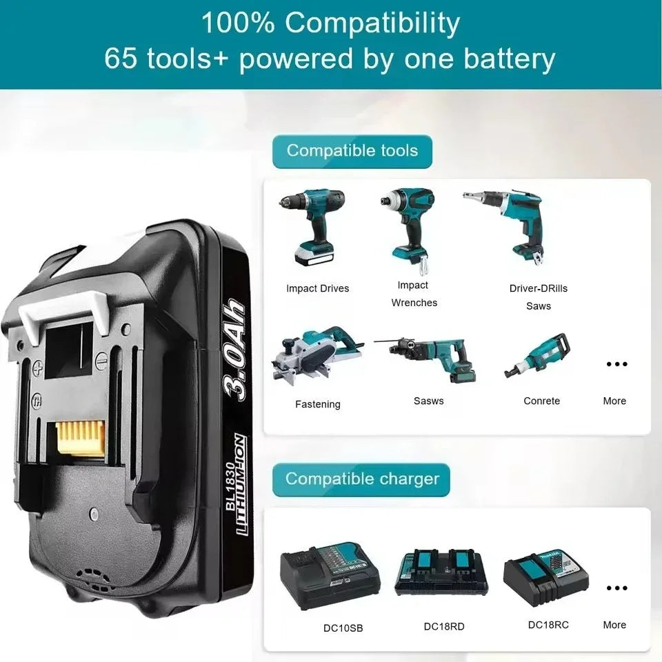 18V 3.0Ah Lithium-Ion Battery for BL1815 BL1830 BL1850 BL1860 LXT400 194205-3 Models