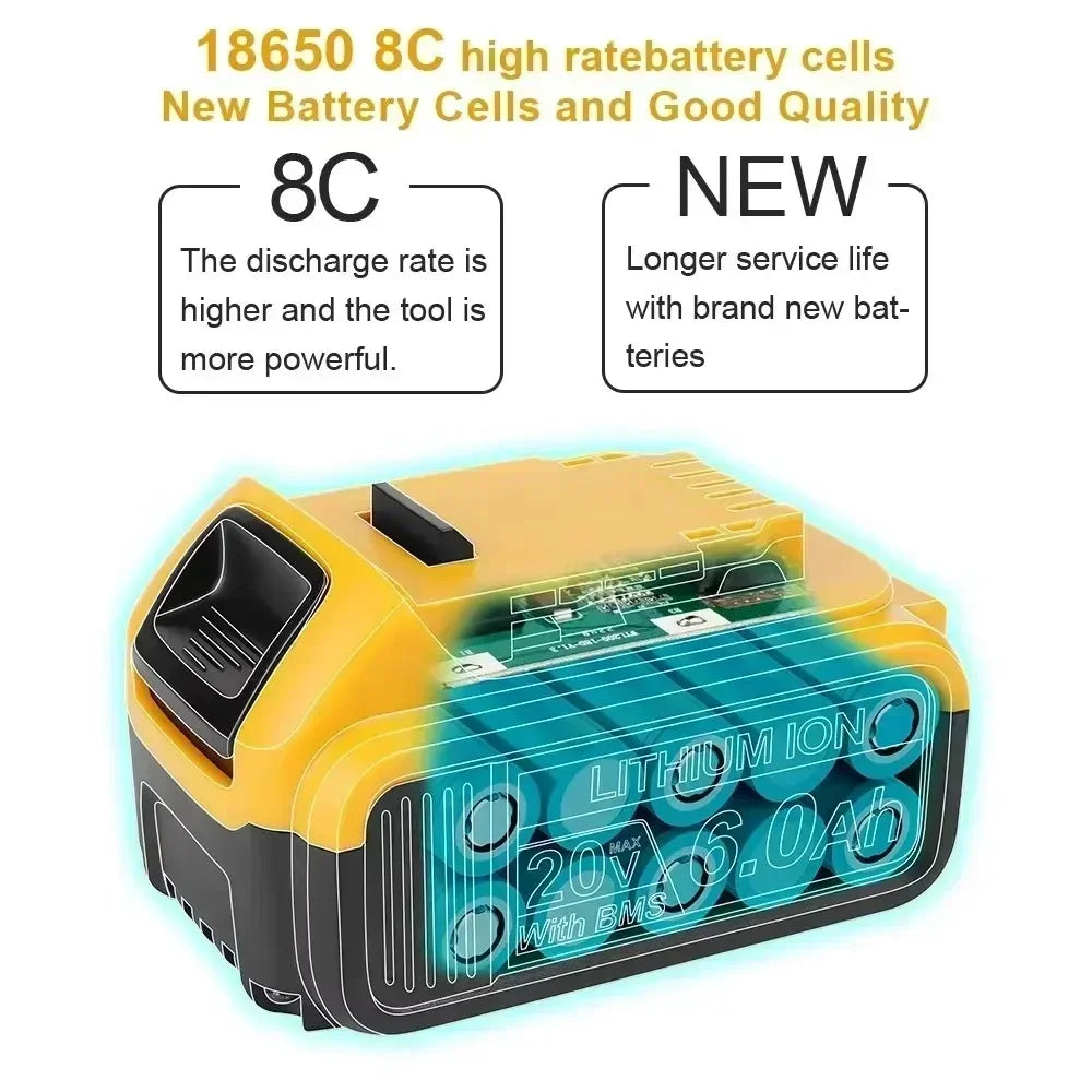 Upgraded 20V Lithium-ion Replacement Battery | 5.0Ah 6.0Ah 9.0Ah | Compatible with DCB203, DCB206, DCB205, DCB204 Power Tools