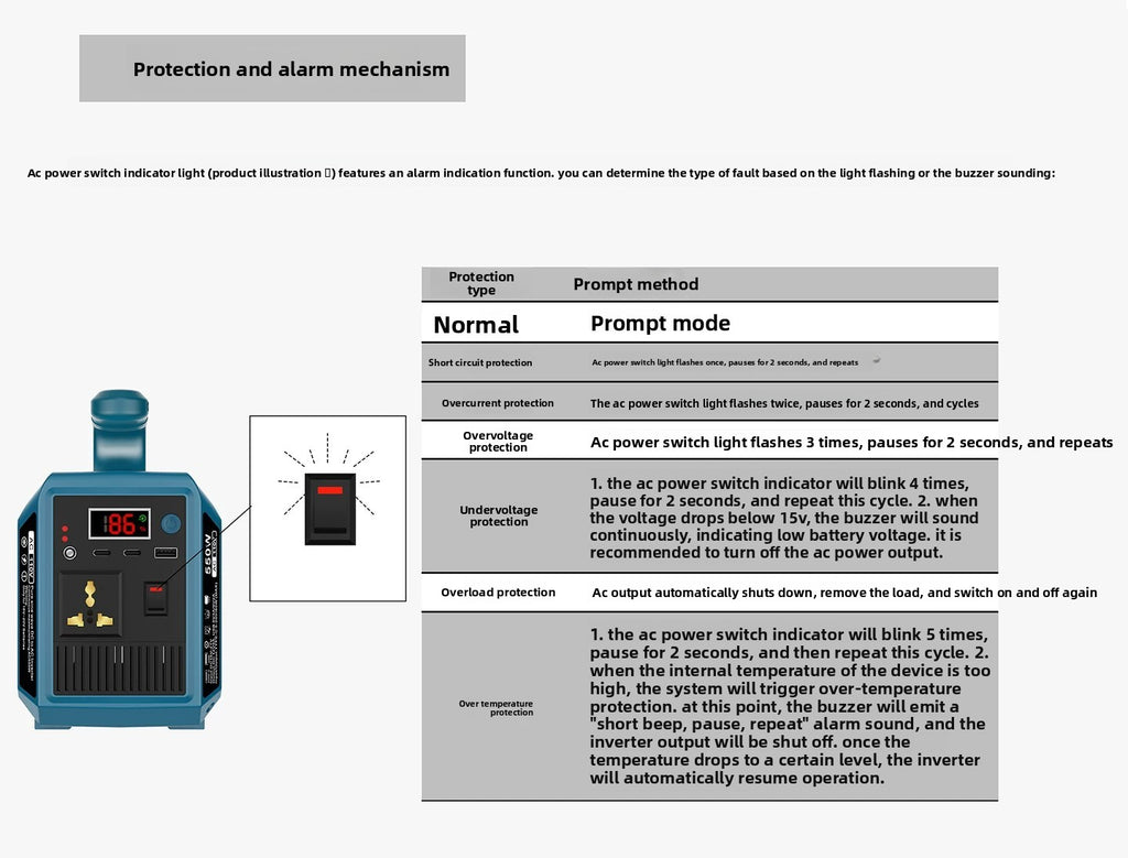 550W battery powered sine wave inverter - view 31