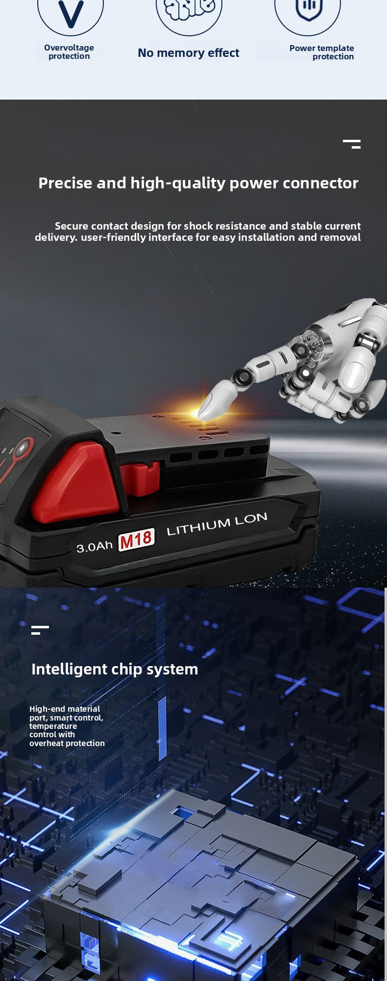 BattGlobal Milwaukee M18 Battery Product Comparison Overview
