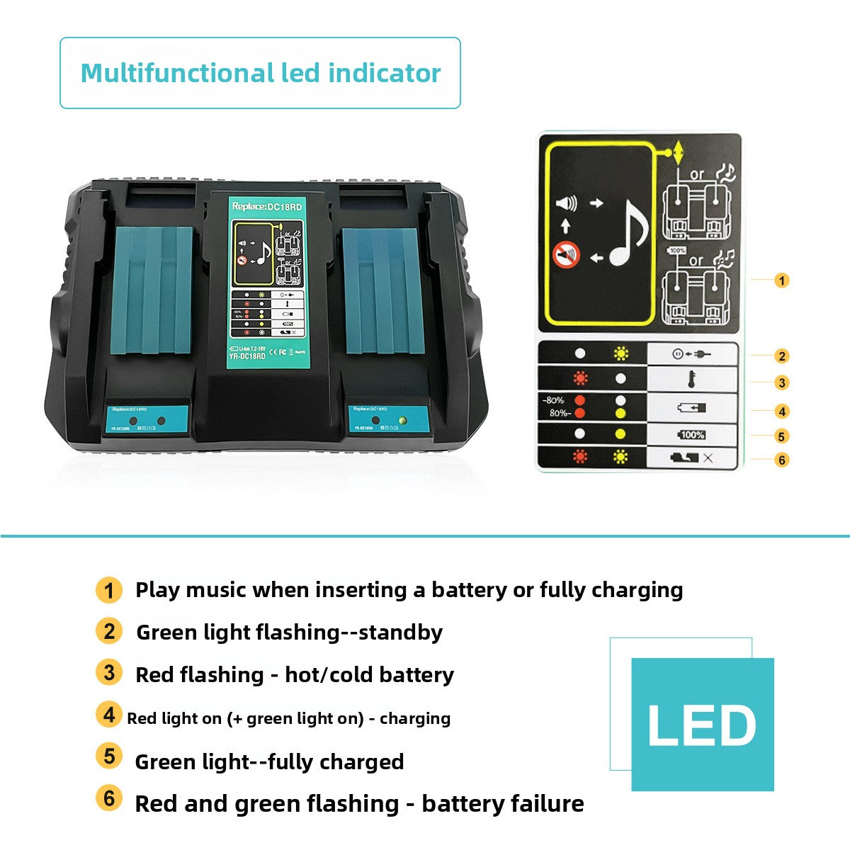 Makita DC18RD 14.4V-18V battery charger - view 16